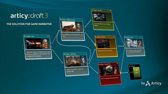 Ancient Rift Chronicles - Articy Draft 3 implemented in Unreal
